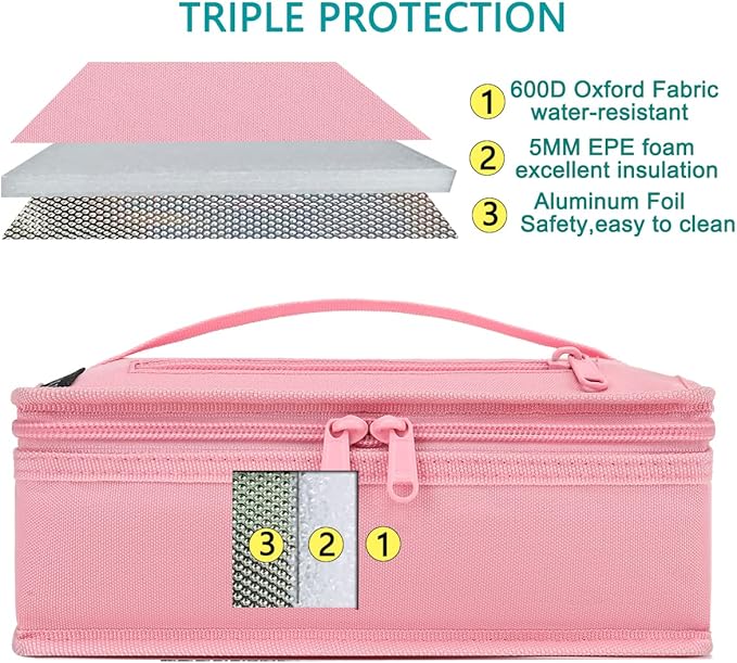 FlowFly Small Insulated Lunch box Portable Soft Bag Mini Cooler Thermal Meal Tote Kit with Handle for Work & School, Pink