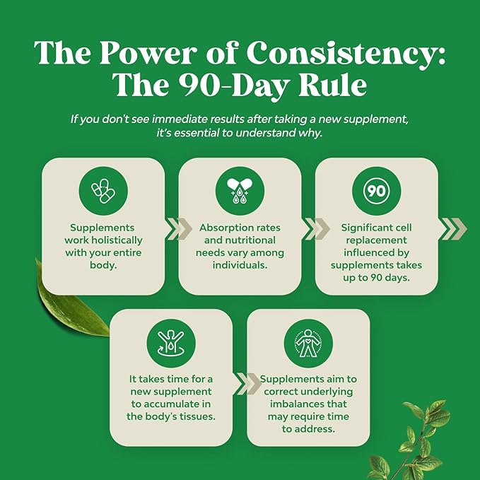 Natures Craft Extra Strength Saw Palmetto Extract - Advanced Saw Palmetto for Women and Men's Hair Health and Urinary Support with Plant Sterols & Flavonoids - Potent Herbal Supplement 120 Capsules