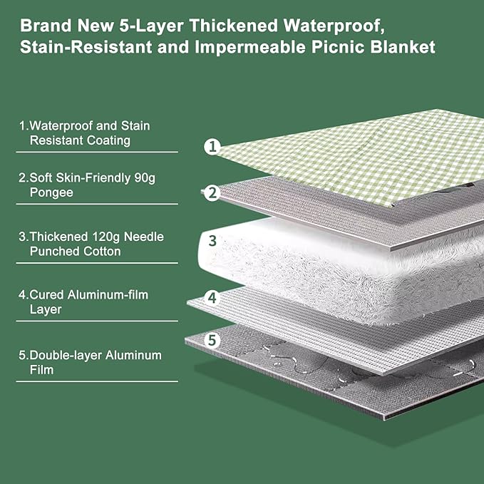 Picnic Blankets Outdoor Blanket, 80''x80'' Extra Large Beach Blanket Waterproof Sandproof Foldable & Machine Washable, Vintage Gingham Grass Lawn Park Blankets for Family Camping Party Music Festival