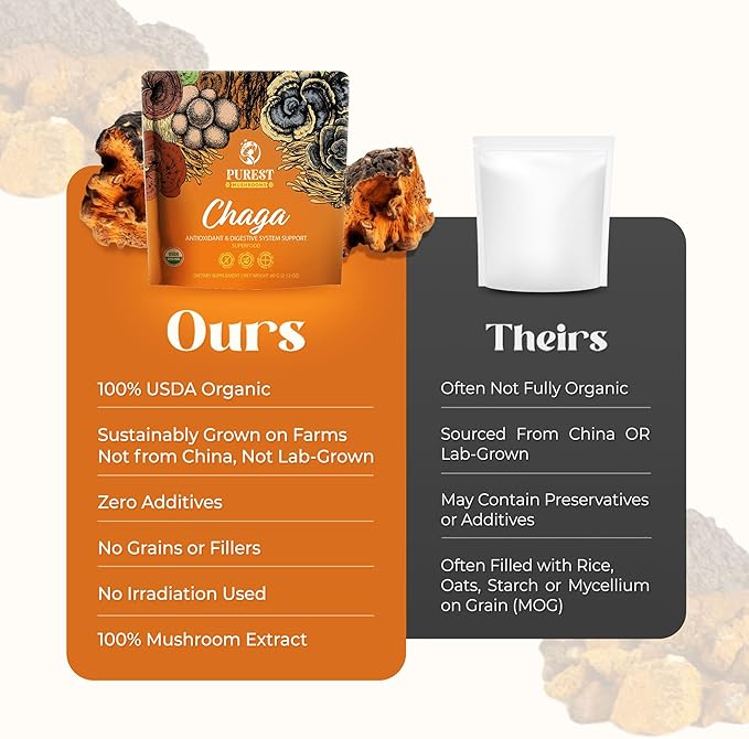 Chaga Mushroom Extract Powder - Organic Chaga Mushroom Extract for Digestion, Natural Energy, and Immune Support - Natural Supplement for Overall Wellness 60g