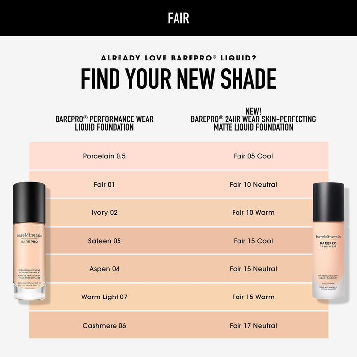 bareminerals Barepro 24HR Wear Matte Liquid Foundation Mineral SPF 20, Full Coverage Foundation Makeup for Mature Skin, Oil-Free, Vegan