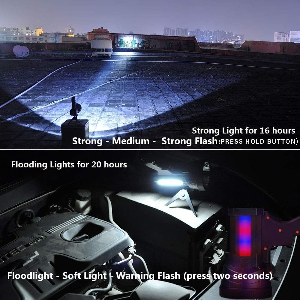 BIGSUN Rechargeable Spotlight Q953 with S300 Rechargeable Headlamp
