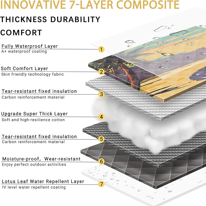 Outdoor Picnic Blankets 60x80 XL Waterproof Manta para Picnic Camping Carpet Rugs for Tent Sandfree Workout Blamket for Inside Outside Sitting for Kid Men Adults Who Have Everything