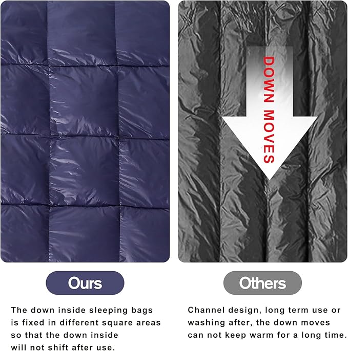 ShinHye Ultralight Sleeping Bag for Adults - 500g Premium Duck Down Waterproof & Compressible, 3 Season Backpacking Camping 40-59℉, Compact Lightweight Sleeping Bag with Compression Sack