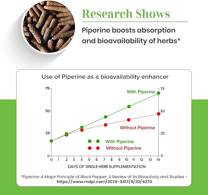 Ashwagandha+ 1100mg Tablets with Long Pepper | 60 Tablets | Natural Adaptogen for Stress Relief, Mood Support, Energy Boost & Adrenal Health | Vegan Herbal Supplement | Pack of 1