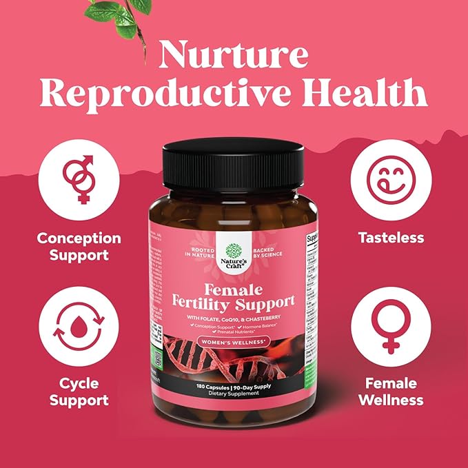 Fertility Supplement for Women with Prenatal Multivitamins - Female Fertility Support with Prenatal Choline Inositol Folate Chasteberry and CoQ10 Fertility Blend for Women to Promote Faster Conception