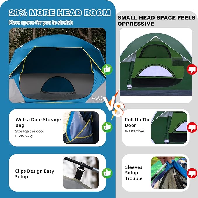 Tents 4 Person Camping Tent, Easy Setup Waterproof Family Tents for Camping, Portable Dome Tent for Outdoor Camping with Rainfly, Carry Bag