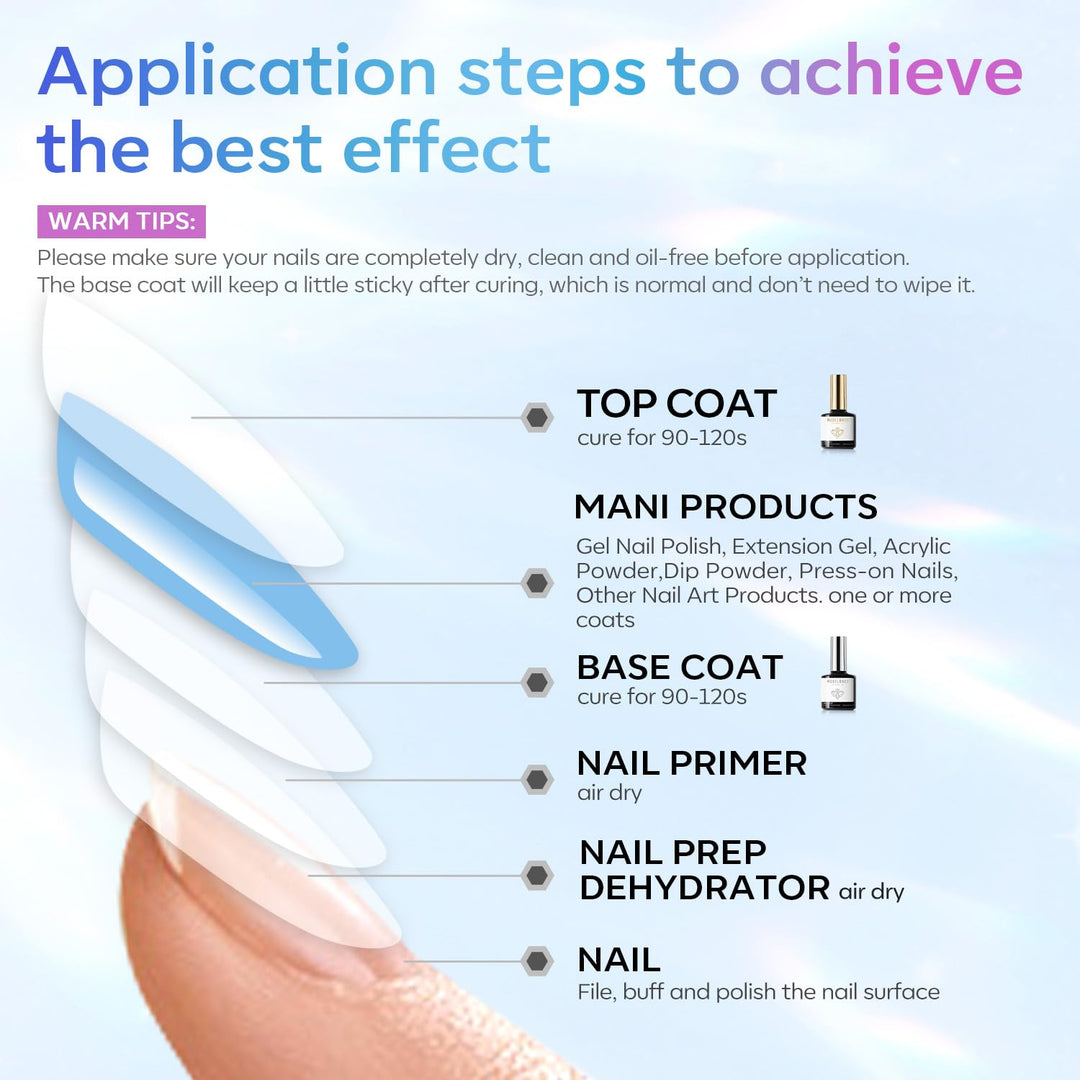 Builder Gel | Jelly Pink 6-In-1 Rubber Base Coat for Fragile Nails