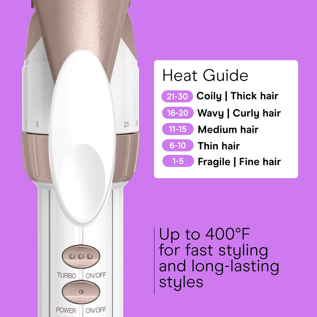 Conair Double Ceramic 3/4-Inch Curling Iron | Bonus Claw Clip | Tight Curls