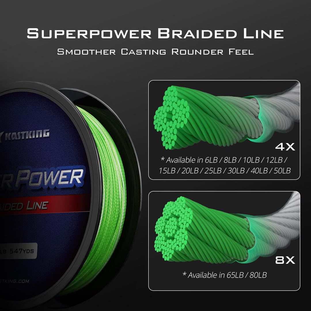 KastKing Superpower Braided Fishing Line, Grass Camo, 80LB, 150 Yds