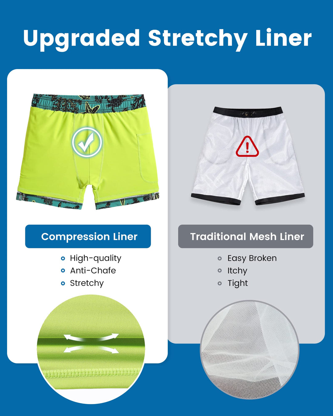 maamgic Mens Swim Trunks with Compression Liner 5" Stretch Beach Shorts Quick Dry with Zipper Pockets No-Chafing Board Shorts Green-Sea World XS