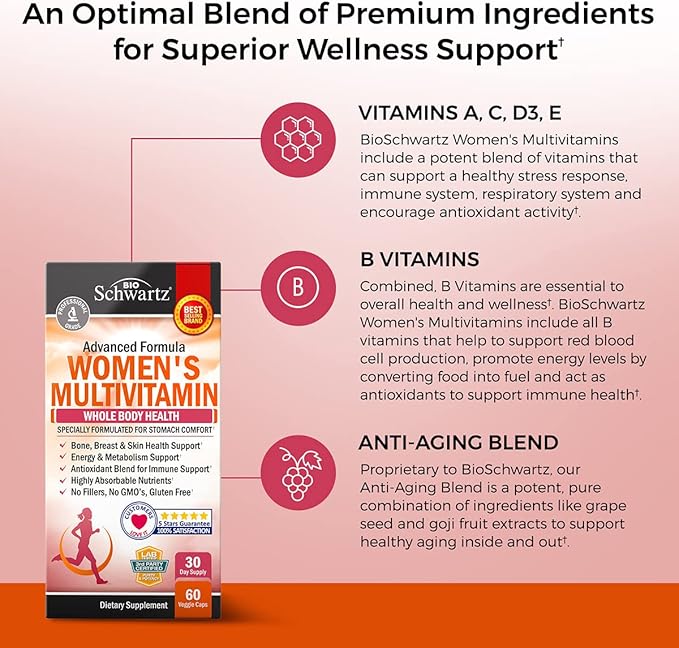 Multivitamin for Women with Vitamin D3 - Multivitamins for Bone Breast Skin Joint Energy - Vitamins for Immunity Support - Immune System Boost Natural Immune Defense - Joint Support Supplement - 60Ct