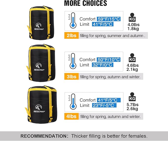 REDCAMP Outdoors Cotton Flannel Sleeping Bag for Camping Hiking Climbing Backpacking, Envelope Sleeping Bag with Compression Sack, Red Plaid 3lbs(79"x33"), Navy Blue 2lbs (75"x33")