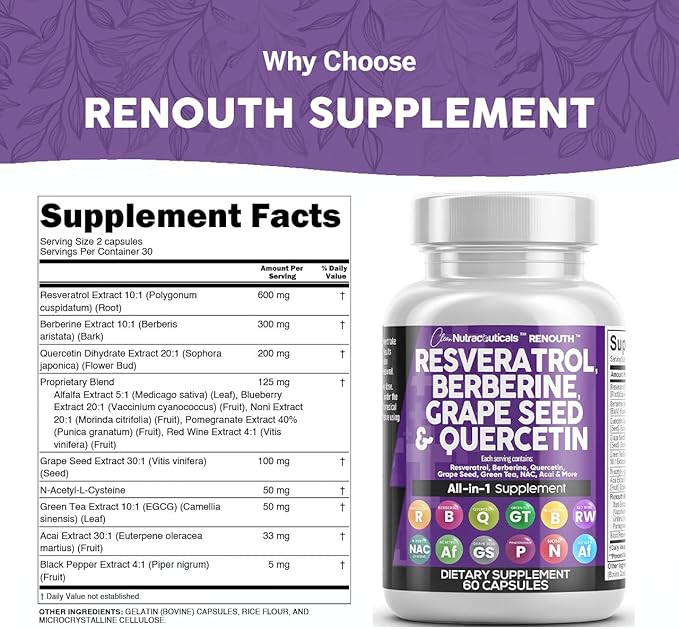 Clean Resveratrol Supplement | Berberine Grape Seed Extract Quercetin Green Tea Extract Acai Noni Polyphenol Supplement for Women & Men Anti Aging N-Acetyl Cysteine NAD Booster