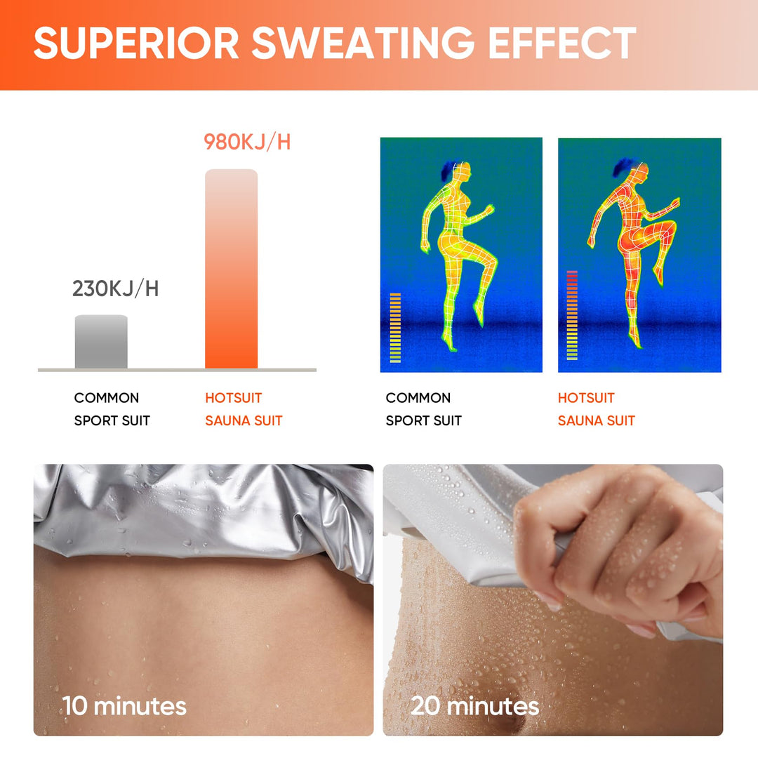 HOTSUIT Sauna Suit Women Boxing Gym Sweat Suits Sport Workout Jacket Sauna Pants, Baby Blue, S