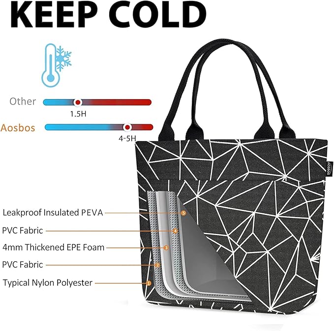Aosbos Large Lunch Bags for Women Insulated Lunch Box Leakproof Adult Food Organizer Tote Bag Black Prism