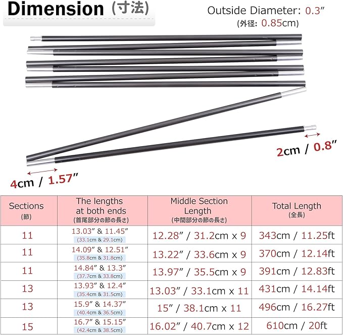 Azarxis Tent Poles Aluminum Tent Rod Replacement Camping Accessories, Multifunction Lightweight Tent Poles Repair Kit, 7001 Series Aircraft-Grade Aluminum - 2 Poles