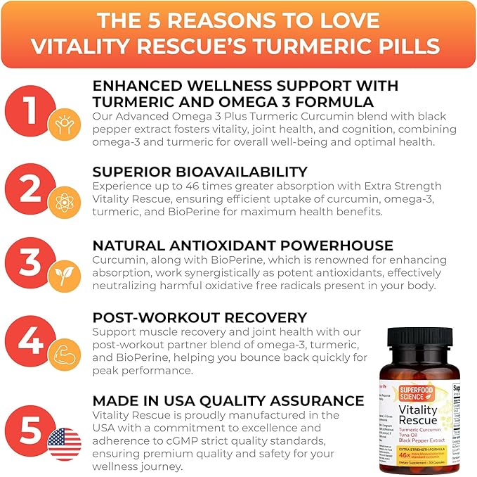 Vitality Rescue, Fish Oil DHA EPA Omega 3 and Turmeric Supplement w/Bioperine, CurcuWin 46X Superior Absorption Curcumin to Support Workout Recovery, Joint, Muscle, Cardio & Brain Health, 30 Capsules