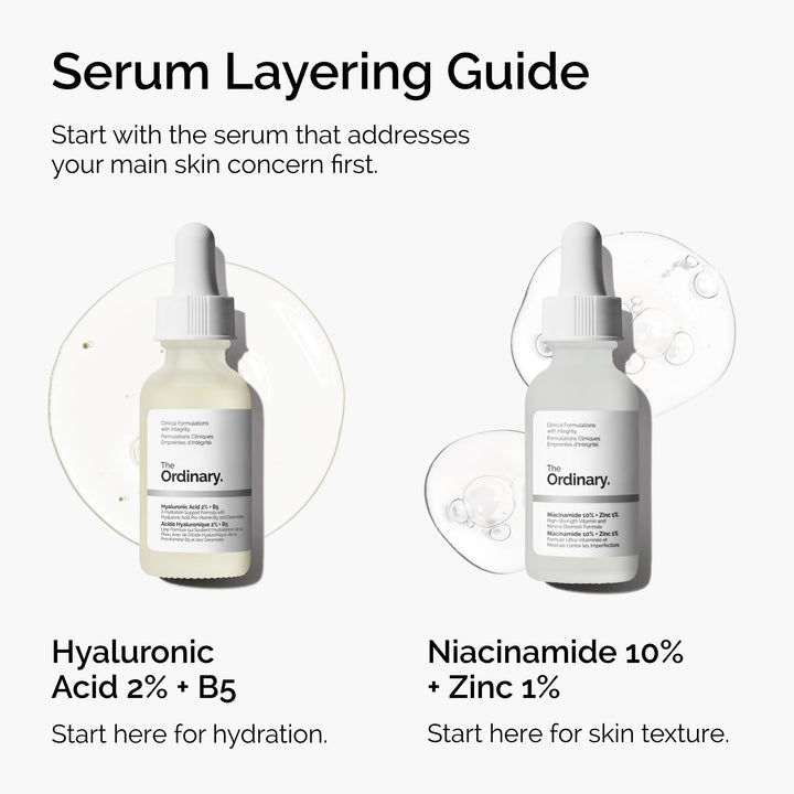 The Ordinary Niacinamide 10% + Zinc 1%, Smoothing Serum for Blemish-Prone Skin, 1 Fl Oz