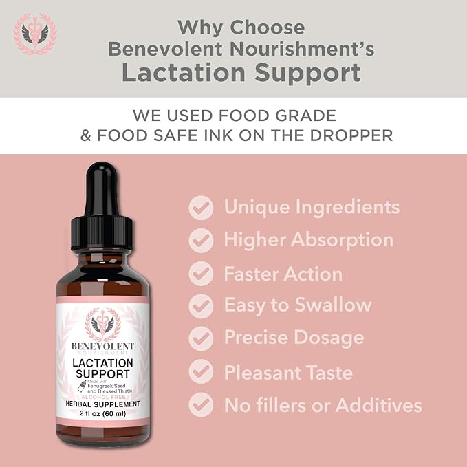 Lactation Supplement Breastfeeding Support Liquid - Breast Milk Supply Increase for Mothers, Organic Drops of Fenugreek Blessed Thistle Goats Rue Herb, 100% 2X Absorption No Alcohol or Sugar