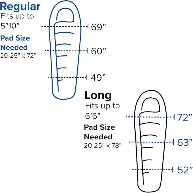 Big Agnes Anvil Horn (650 DownTek) Sleeping Bag