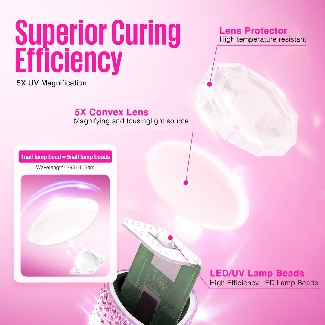 MEFA UV Light for Gel Nails, Pink Glitter Handheld Nail Lamp Visible LED Timer Touch Screen, Cordless Nail Light for Gel Nail Polish Stickers Strips, Gifts for Women