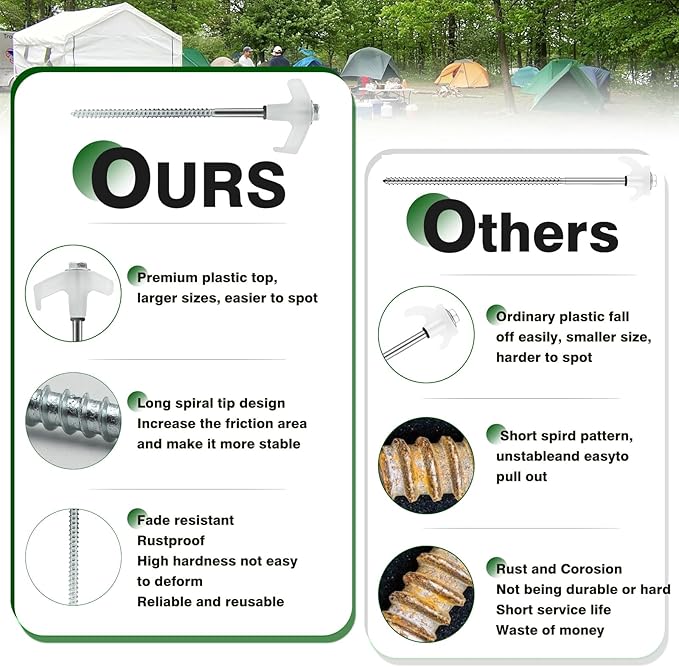 16 Pcs 8" Heavy Duty Metal Threaded Tent Stakes Tent Pegs Ground Stakes Glow in The Dark Drill in Style Ground Anchors Screw in for Yard Camping Garden Canopies Grassland (Hex Tool and Carry Case)