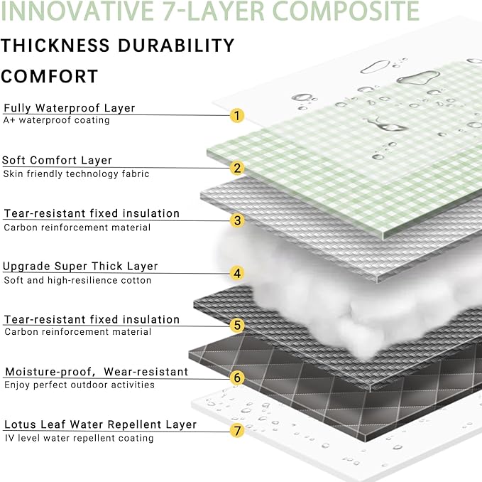 60x80'' Oversized Picnic Blanket Patio Water Proof Sand Free Lightweight Portable Beach Yoga Concert Mats Festival Family Camper Outside Must Haves Motorhome Car Trip Necessities Gift Ideas