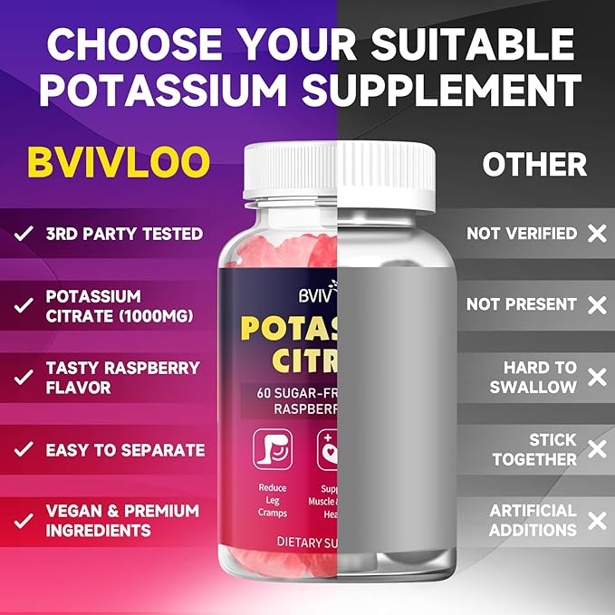 Potassium Citrate Gummies for Adults, Sugar-Free Potassium Gummies 1000mg Support Leg Cramps & Electrolyte Balance High Potency Potassium Supplement Gummies 120 Count