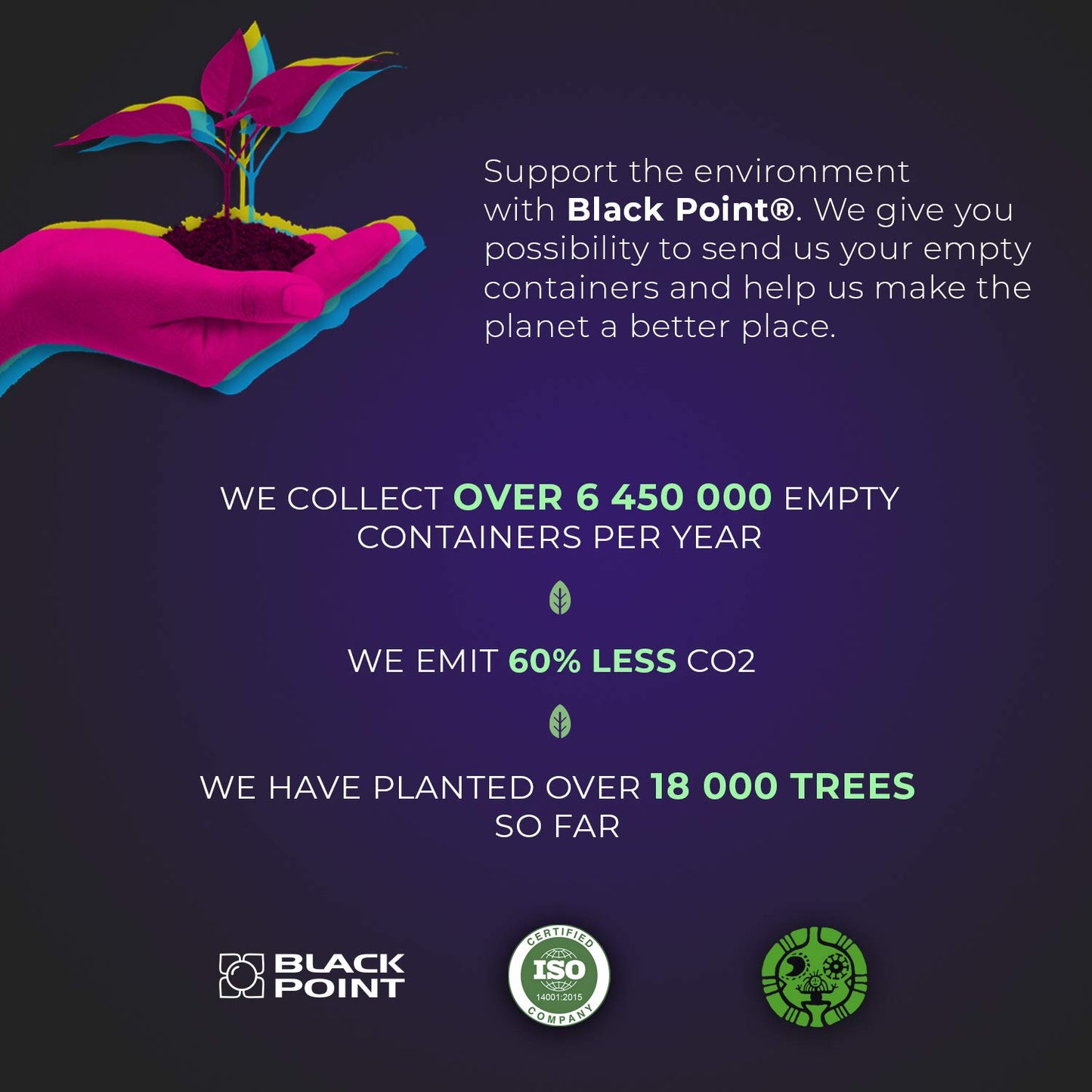 [With Chip] Black Point Toner Compatible with HP 415A HP 415 HP W2030A W2031A W2032A W2033A for HP Color Laserjet Pro M454dn M454dw MFP M479dw MFP M479fdn MFP M479fdw 479fnw TÜV-certified