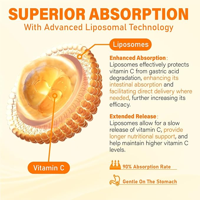 Liposomal Vitamin C Gummies 1000mg for Adults: Vitamin C Chewable Gummy with Zinc, Elderberry, Vitamins A & E