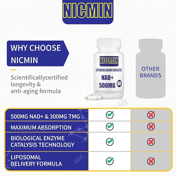 Liposomal NAD+ 500mg with TMG 300mg, Actual NAD+ Supplement (Not a Precursor) More Efficient Than NMN, Nicotinamide Riboside Alternative for Cell Energy, Healthy Aging and Muscle Repair 180 Capsules