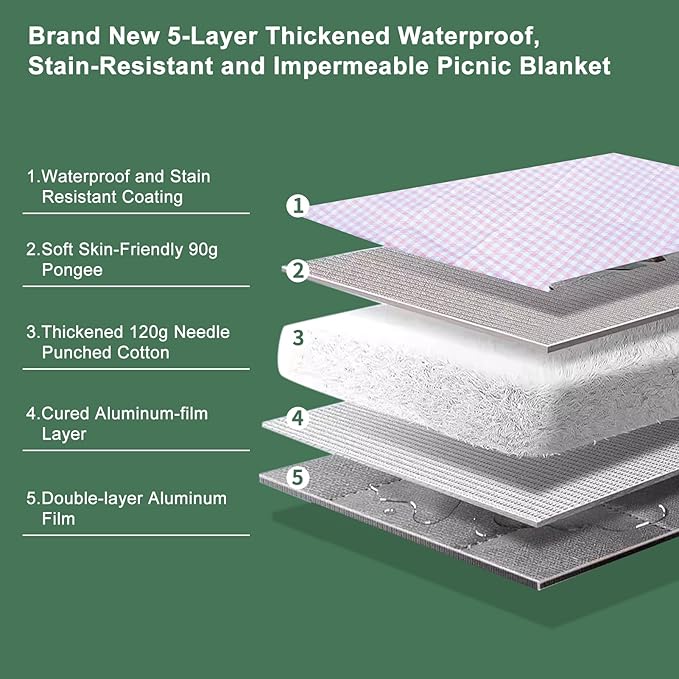 Picnic Blankets Waterproof Sandproof Foldable & Machine Washable, 80''x100'' Extra Large Beach Blankets, Simple Stylish Gingham Outdoor Blankets Grass Lawn Park for Family Camping Party