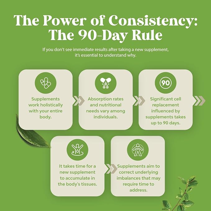 Liquid Multivitamin for Kids Immunity Support - Yummy Toddler Multivitamin Supplement with a C D3 E B6 and D3 Liquid Vitamins for Kids of All Ages - High Absorption (2 Pack)