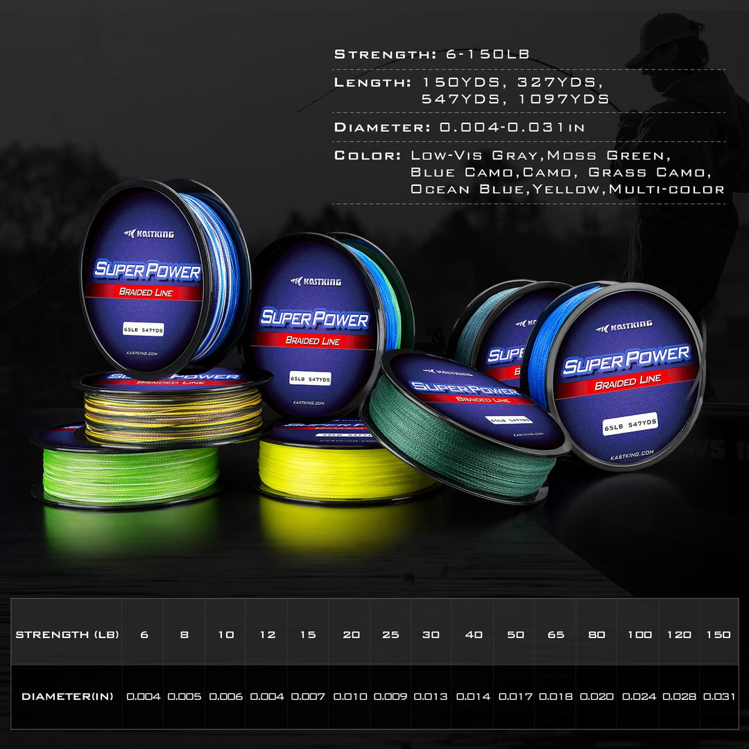 KastKing Superpower Braided Fishing Line, Grass Camo, 80LB, 150 Yds