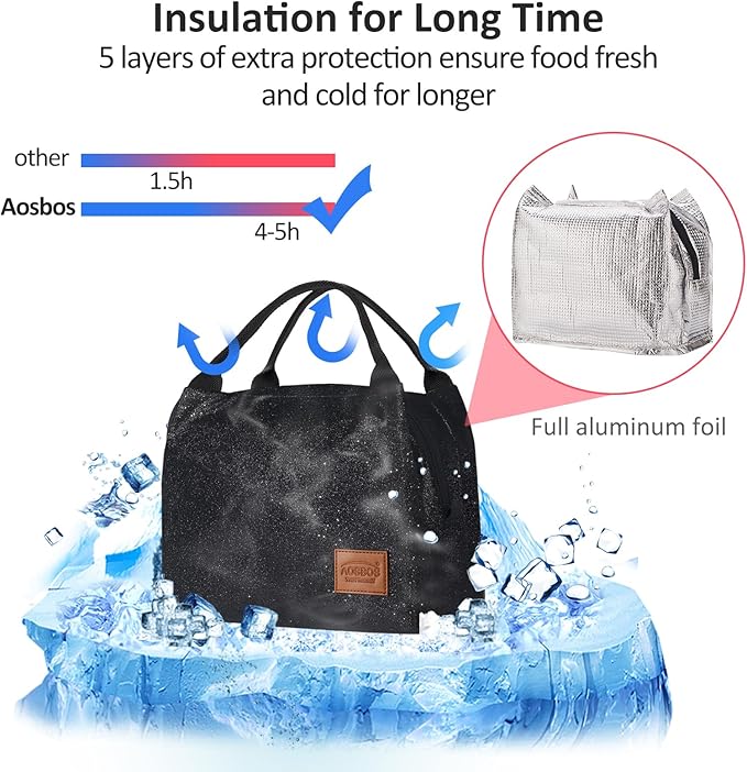 Aosbos Lunch Bag Women Insulated Lunch Bags for Adult Lunch Box for Women Lunchbox Lunch Tote Bag Cooler Bag for Work Office Picnic, Night Black