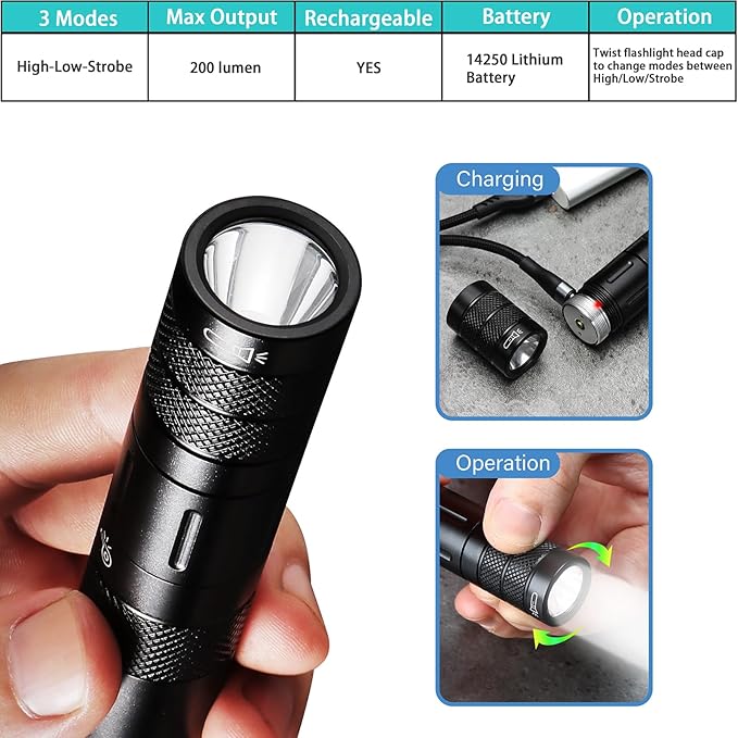 All-in-1 Multitool kits, Camping Survival Multi tool Flashlight+Fire Starter+Whistle+Compass+Window Breaker 9 In 1 EDC Gadgets for campers, Hiker, Surviver and Great Gifts for Men