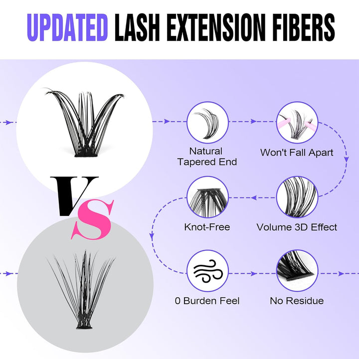40D Cluster Eyelash Extensions | 280pcs Mix Length 9-16mm | Self-Application
