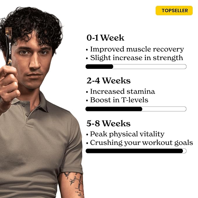 Better Alt Pure Himalayan Shilajit Sticks with Organic Honey, Saffron | Easy to Consume Shilajit| Energy Boost & Immune Support, 85+ Trace Minerals, 75%+ Fulvic Acid (Pack of 2)