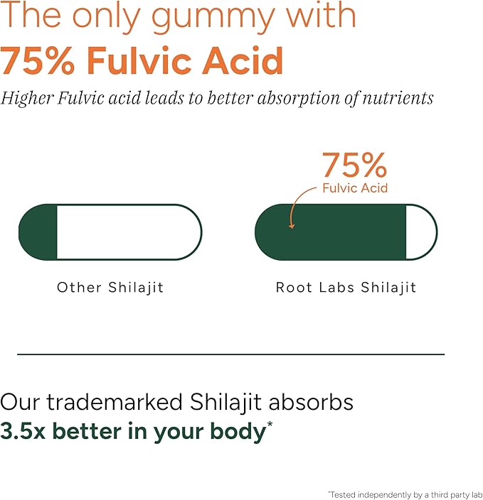 4000 mg Pure Himalayan Shilajit Gummies I No Added Sugar I KSM-66 Ashwagandha, Gokshura| 75%+ Fulvic Acid & 85+ Trace Minerals I Men,Women I Non-GMO I Lab Tested I 100% Natural I 60 Gummy