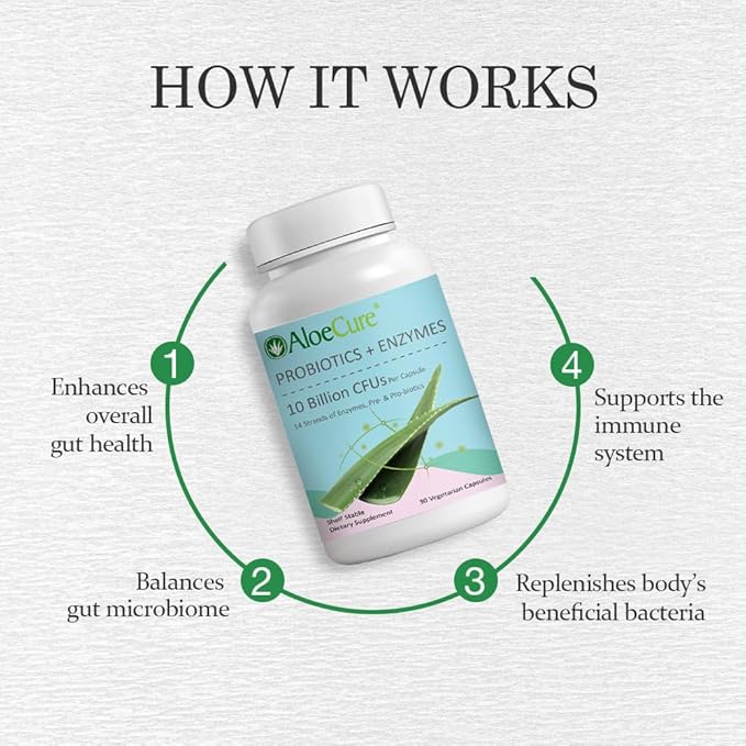 AloeCure Organic Aloe Vera Digestion Pack - 4 Pieces - 2 x 500ml Natural Flavor Juice, 2 x Probiotic + Enzyme