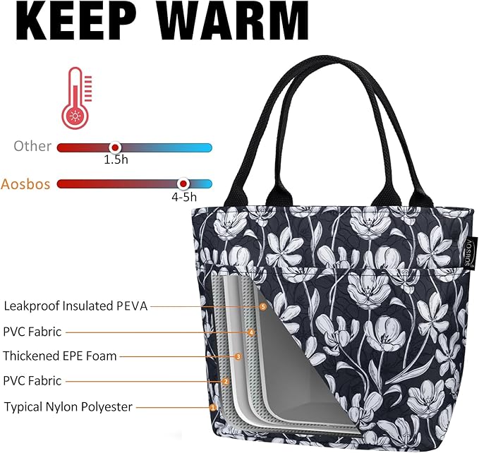 Aosbos Lunch Bag Women - Leakproof Insulated Lunch Bags for Adult Lunch Box for Women Lunch Tote Bag Lunch Cooler Bags Lunchbox Bag, Loncheras Para Mujer for Work Travel Picnic Gym, Tulip