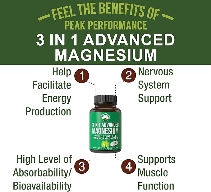 3 in 1 Advanced Magnesium Complex Vegan Capsules with Magnesium L-Threonate, Glycinate, and Taurinate. High Absorption and Bioavailability. 3 Top Magnesiums in One Supplement 90 Pills