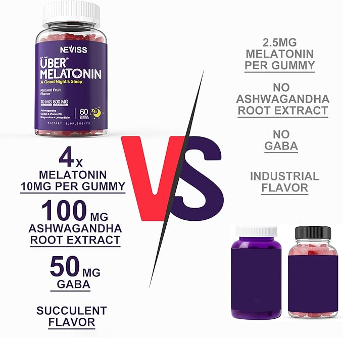 Melatonin Gummies 10mg 20mg for Adults, Melatonin 10 mg per Gummy with Ashwagandha, Magnesium Glycinate, GABA, L-theanine, Valerian Root & Lemon Balm, Rest Support Supplement, Grape Flavor, 2-Pack