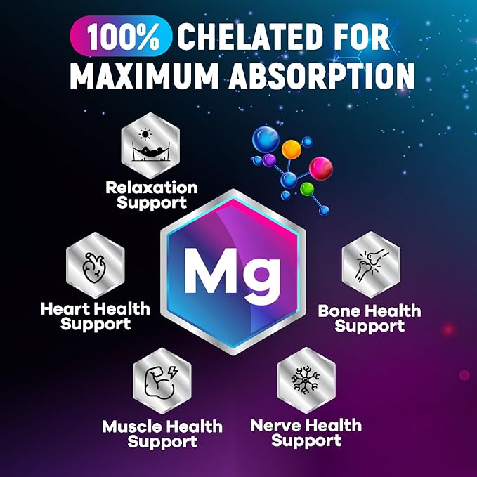 Magnesium Glycinate Chelated for Max Absorption - Supports Bone, Muscle, Nerves & Heart Health, Nature's Sleep and Stress Support, Best Magnesium Supplement Pills for Whole Body Support - 120 Tablets