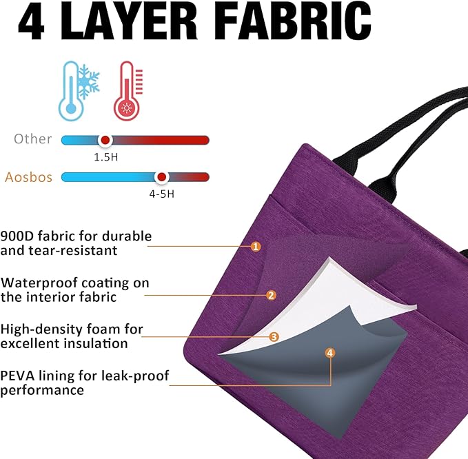Aosbos Insulated Lunch Cooler Bag - Adult Thermal LunchBox Lunch Tote Bolsa Termica Almuerzo Lonchera, Purple