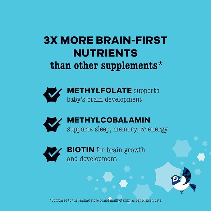 Best Nest Wellness Mama Bird Prenatal Multi Plus - Prenatal Care Supplement Supports Brain & Digestive Health - Vegan Multivitamin with Methylfolate & More - Strawberry, 60 Gummies (30 Servings)