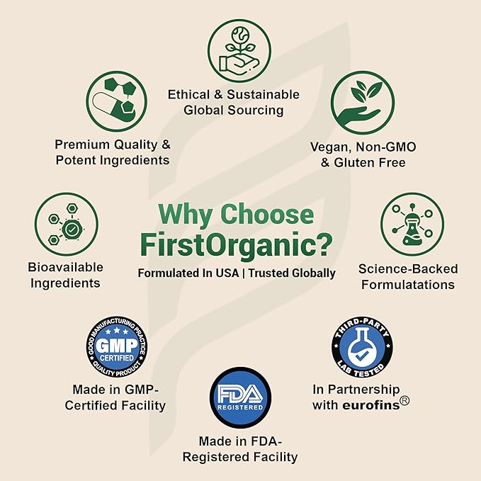 Berberine HCL+ Complex 1600mg - 120 Capsules - Supports Cardiovascular, Liver & Gut Health with Ceylon Cinnamon, Milk Thistle & Gut Blend - Third-Party Tested, Vegan, Non-GMO, Gluten-Free