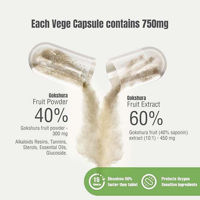 Tribulus Terrestris Gokshura 750mg | 30% Saponins, 60 Vegan Capsules | Ayurvedic Supplement for Vitality, Energy, Stamina & Wellness Support