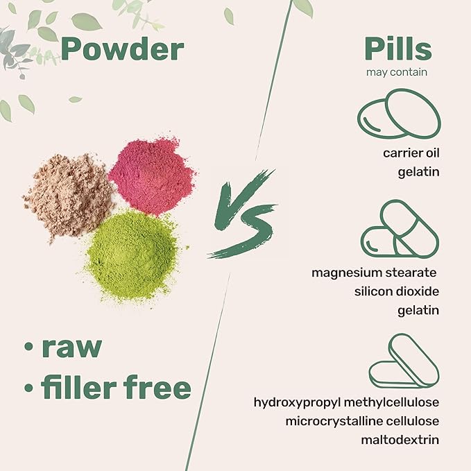 Pure Magnesium Citrate Powder (Citrato de Magnesio en polvo), 2 Pounds (32 Ounce), Pure and Filler Free, Relaxation and Nutrient Utilization, Vegan